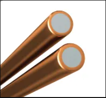 Copper-clad steel wire